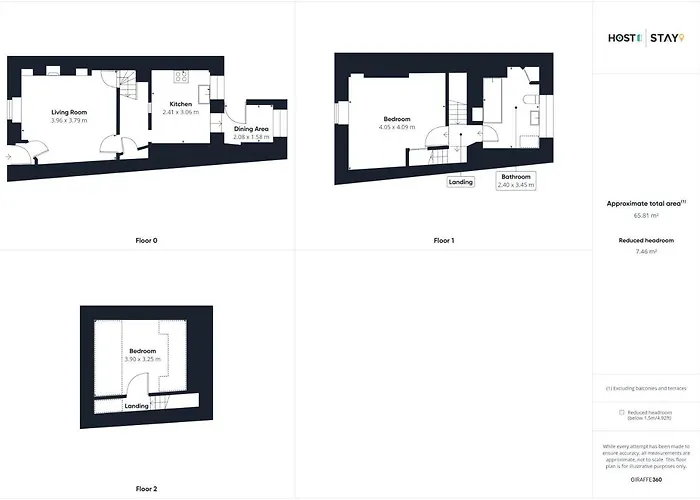 Host & - Rose Cottage, Pickering